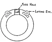 1911 Britannica - Mortar Shell.png