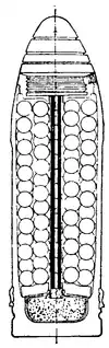 1911 Britannica - Shrapnel Shell.png