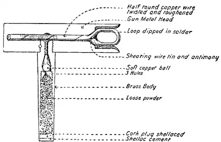 1911 Britannica - T-headed Friction Tube.png