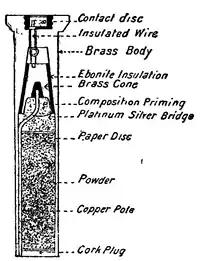 1911 Britannica - Wireless Tube.png