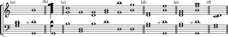 \new ChoirStaff << \override Score.TimeSignature #'stencil = ##f
\new Staff \relative b' { \time 3/1 \mark \markup \small "(a)"
s1 s b1 \bar "||" \time 4/4
\mark \markup \small "(b)" <g b d f g a>4*4/1 \bar "||" \time 6/1
\mark \markup \small "(c)" <g d'>1 g <g d> <g b> <g b'> <b g'> \bar "||" \time 3/1
\mark \markup \small "(d)" <f d> s <b f'>1 \bar "||"
\mark \markup \small "(e)" <a f d> s <b f' a>1 \bar "||" \time 1/1
\mark \markup \small "(f)" <d, c> \bar "||" }
\new Staff \relative g { \clef bass
<g b d>1 s^"=" <g, d''>1
<< { g } \\ { <g' d'>4*4/1 } >>
b1 <d, b> b' d d, d
\repeat unfold 2 { <g b> s^"=" <g, d''>1 }
<f' a> } >>
