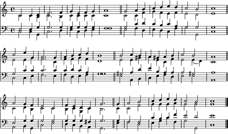 
<< <<
\new Staff { \clef treble \time 4/4 \key c \major \set Staff.midiInstrument = "church organ" \set Score.tempoHideNote = ##t \override Score.BarNumber  #'transparent = ##t
  \relative c' 
  << { c2 c4 d | e2. f4 | g e f g | a1 \bar"||"
  g2 a4 b | c d e d | c2 b | c1 \bar"||"
  c2 e4 g, | a2. g4 | a4 b c d | b1 \bar"||"
  b2 c4 b | a gis a b | c2 b | a1 \bar"||"
  a2 g4 f | e2 c | f4 e d c | g'2. \bar"||"
  g4 | a2 b | c4 d e d | c2 b | c1 \bar"|." } \\
  { c,2 c4 b | c2. b4 | c c c c | c1 |
  c2 c4 f | g f e f | e2 d | e1 |
  e2 e4 g | f2. c4 | f4 f g f | d1 |
  e2 e4 gis | a e c f | e2 e4( d) | c1 |
  c2 d4 b | c2 c | b4 c g c | b2.
  c4 | c2 f | g4 g g a | g2 g | g1 } >>
}
\new Staff { \clef bass \key c \major \set Staff.midiInstrument = "church organ"
  \relative c
  << { e2 e4 g | g2. g4 | g g g g | f1 |
  g2 c4 d | c b c a | g2 g | g1 | 
  g2 c4 c | c2. c4 | c d c a | g1 |
  gis2 a4 d | e b a a | a2 gis | a1 |
  e2 g4 g | g2 g | g4 g g fis | g2. 
  g4 | f2 f | c'4 b c f | e2 d | e1 } \\
  { c,2 c4 g | c2. d4 | e c d e | f1 |
  e2 f4 d | e d c f | g2 g, | c1 |
  c2 c4 e | f2. e4 | f d e f | g1 |
  e2 a,4 b | c e f d | e2 e | a,1 |
  a2 b4 g | c2 e | d4 c b a | g2.
  e'4 | f2 d | e4 g c f, | g2 g, | c1 } >>
}
>> >>
\layout { indent = #0 }
\midi { \tempo 4 = 100 }
