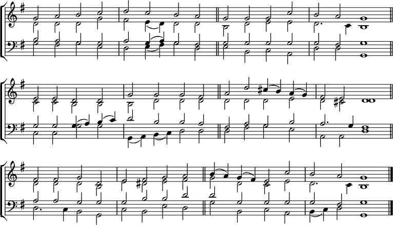 
\new ChoirStaff <<
  \new Staff { \clef treble \time 4/2 \key g \major \set Staff.midiInstrument = "church organ" \omit Staff.TimeSignature \set Score.tempoHideNote = ##t \override Score.BarNumber  #'transparent = ##t 
  \relative c''
  << { g2 a b c | d c b a \bar"||" g g g c | b a g1 \bar"||" \break
     e2 e d d | g g g fis \bar"||" a d cis4( b) a( g) | fis2 e d1 \bar"||" \break
     fis2 fis g d | e fis g a \bar"||" b4( a) g( fis) e2 c' | b a g1 \bar"|." } \\
  { d2 d d g | fis e4( d) d2 d | b d e e | d2. c4 b1 |
  c2 c b b | b d d d | d d d e | d cis d1 |
  d2 d d b | e dis e fis | g d c e | d2. c4 b1 } >>
  } 
\new Staff { \clef bass \key g \major \set Staff.midiInstrument = "church organ" \omit Staff.TimeSignature
  \relative c'
  << { b2 a g g | a g4( a) g2 fis | g g g g | g fis g1 |
     g2 g g4( a) b( c) | d2 b b a | fis a g b | a2. g4 fis1 |
     a2 a g g | g b b d | d g, g g | g fis g1 } \\
  { g2 fis g e | d e4( fis) g2 d | e b c a | d d g,1 |
  c2 c g' g | g,4( a) b( c) d2 d | d fis g e | a, a d1 |
  d2. c4 b2 g | c b e d | g b, c a | b4( c) d2 g,1 } >>
  } 
>>
\layout { indent = #0 }
\midi { \tempo 2 = 66 }
