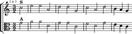 \new ChoirStaff <<
\new Staff \relative c'' { \key c \major \time 3/2 \partial 2 \mark \markup \tiny { ( \italic a ) }
c2^\markup \bold "S" | e e a, | d d g, | c a d | b4 a g }
\new Staff \relative g' { \clef alto \key c \major
g2^\markup \bold "A" | a a d, | g g c, | f d g | e4 d c } >>