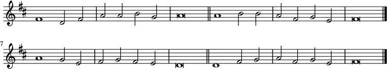 \relative c'{
\key d \major
\time 4/2
\override Staff.TimeSignature #'stencil = ##f
fis1 d2 fis a a b g a\breve \bar "||" a1 b2 b a fis g e fis\breve \bar "|."
a1 g2 e fis g fis e d\breve \bar "||" d1 fis2 g a fis g e fis\breve \bar "|."
}