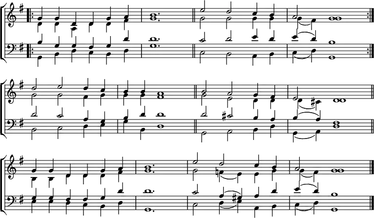 
\new ChoirStaff <<
  \new Staff { \clef treble \time 6/4 \key g \major \set Staff.midiInstrument = "church organ" \omit Staff.TimeSignature \set Score.tempoHideNote = ##t \override Score.BarNumber  #'transparent = ##t 
  \relative c''
  << { \bar".|:" g4 g d d g a | b1. \bar"||" e2 d c4 b | a2 g1 \bar":|." \break
       d'2 e d4 c | b b a1 \bar"||" b2 a g4 fis | e2 d1 \bar"||" \break
       g4 g d d g a | b1. | e2 d c4 b a2 g1 \bar"|." } \\
  { d4 d a d d fis | g1. | g2 g g4 g | g( fis) g1
    g2 g fis4 g | g g fis1 | g2 e d4 d | d( cis) d1
    b4 b d d d fis | g1. | g2 f4( e) e g | g( fis) g1 } >>
  } 
\new Staff { \clef bass \key g \major \set Staff.midiInstrument = "church organ" \omit Staff.TimeSignature  
  \relative c'
  << { b4 g g fis g d' | d1. | c2 d e4 d | e( d) b1
       d2 c a4 g | b d d1 | d2 cis b4 a | b( a) fis1
       g4 g fis fis g d' | d1. | c2 a4( gis) a d | e( d) b1 } \\
  { g,4 b d c b d | g1. | c,2 b a4 b | c( d) g,1 
    b2 c d4 e | g b, d1 | g,2 a b4 d| g,( a) d1
    e4 e d c b d | g,1. | c2 d4( e) a, b | c( d) g,1 } >>
  } 
>>
\layout { indent = #0 }
\midi { \tempo 4 = 100 }
