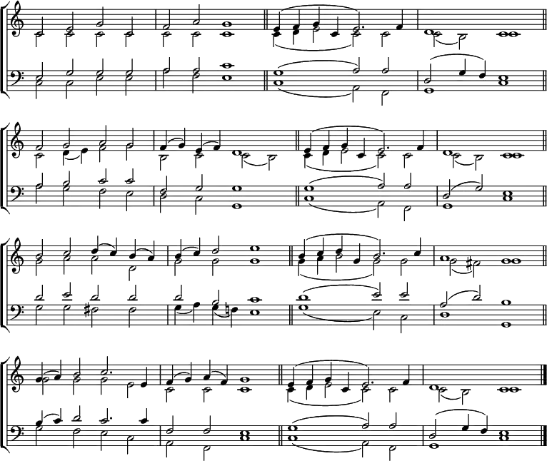 \new ChoirStaff <<
\new Staff { \clef treble \time 4/2 \key c \major \set Staff.midiInstrument = "church organ" \omit Staff.TimeSignature \set Score.tempoHideNote = ##t \override Score.BarNumber #'transparent = ##t
\relative c'
<< { c2 e g c, | f a g1 \bar"||"
e4( f g c, e2.) f4 | d1 c \bar"||" \break
f2 g a g | f4( g) e( f) d1 | \bar"||"
e4( f g c, e2.) f4 | d1 c \bar"||" \break
b'2 c d4( c) b( a) | b( c) d2 e1 \bar"||"
b4( c d g, b2.) c4 | a1 g \bar"||" \break
g4( a) b2 c2. e,4 | f( g) a( f) g1 \bar"||"
e4( f g c, e2.) f4 | d1 c \bar"|." } \\
{ c2 c c c | c c c1
c4( d e2 c) c | c( b) c1
c2 d4( e) f2 g | b, c c( b)
c4( d e2 c) c | c( b) c1
g'2 a a d, | g g g1
g4( a b2 g2) g | g( fis) | g1
g2 g g e | c c c1
c4( d e2 c) c | c( b) c1 } >>
}
\new Staff { \clef bass \key c \major \set Staff.midiInstrument = "church organ" \omit Staff.TimeSignature
\relative c
<< { e2 g g g | a a c1
g1( a2) a | d,( g4 f) e1
a2 b c c | f, g g1
g1( a2) a | d,( g2) e1
d'2 e d d | d2 b c1
d1( e2) e | a,( d) b1
b4( c) d2 c2. c4 | f,2 f e1
g1( a2) a | d,( g4 f) e1 } \\
{ c2 c e e | a f e1
c1( a2) f | g1 c
a'2 g f e | d c g1
c1( a2) f | g1 c
g'2 g fis fis | g4( a) g( f!) e1
g1( e2) c | d1 | g,
g'2 f e c | a f c'1
c1( a2) f | g1 c } >>
}
>>
\layout { indent = #0 }
\midi { \tempo 2 = 58 }