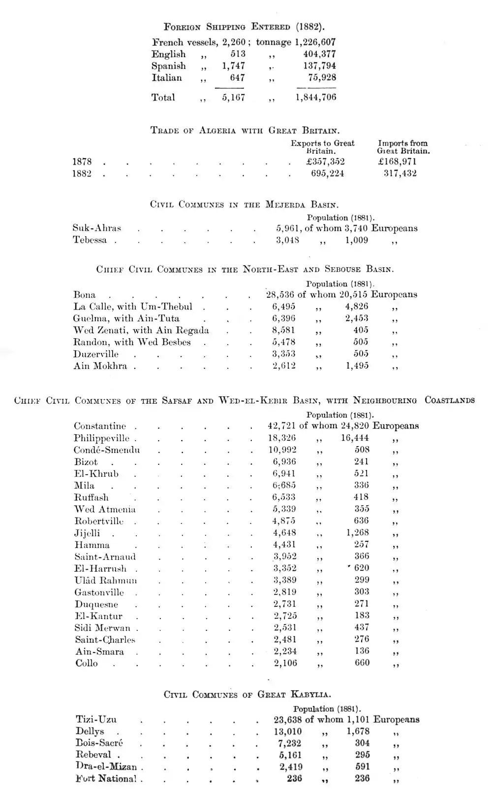 AFR V2 D592 Appendix statistical data.jpg