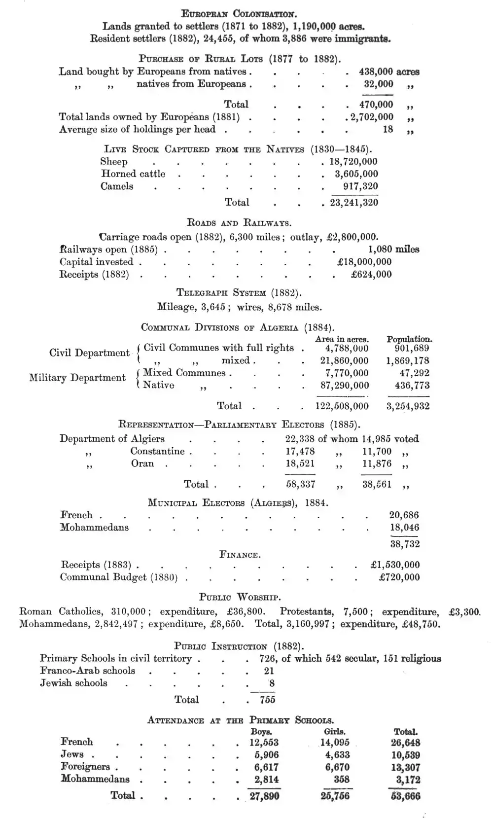 AFR V2 D596 Appendix statistical data.jpg