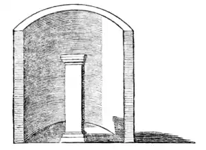 A Treatise on Painting - Page 102.png