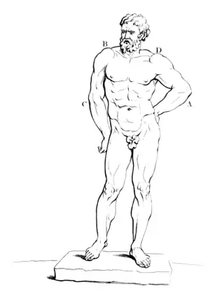 A Treatise on Painting - Plate 13.png