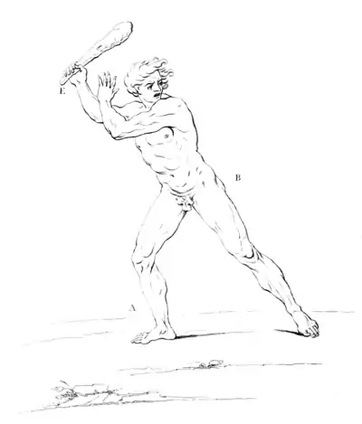 A Treatise on Painting - Plate 16.png