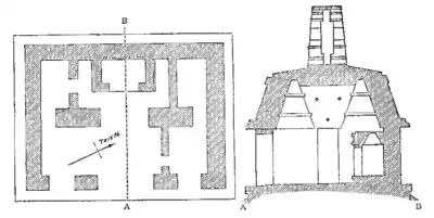 Plan and Section of the Temple of the Sun