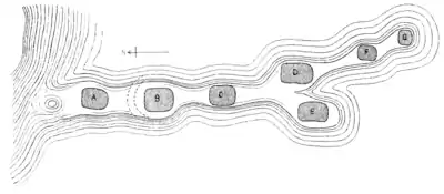 ROUGH SKETCH SHOWING APPROXIMATE POSITION OF GROUPS OF BUILDINGS.