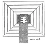 Plan of the Foundation-mound and Temple A