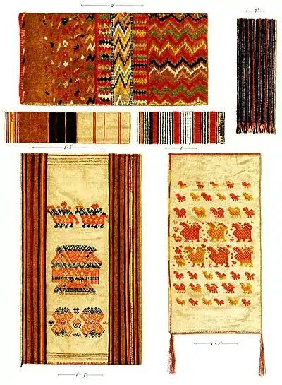 A glimpse of Guatemala 43 - Specimens of Native Textiles and Embroidery - Plate 2.jpg