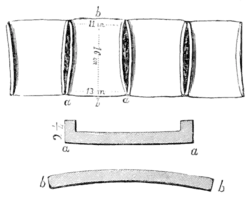 Archaeological Journal, Volume 2, 0380b.png