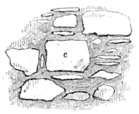 Archaeological Journal, Volume 3, 0069.png