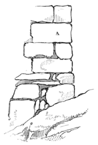 Archaeological Journal, Volume 3, 0077b.png