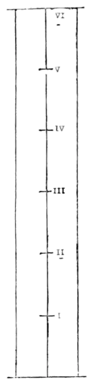 Archaeological Journal, Volume 4, 0035b.png