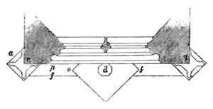 Archaeological Journal, Volume 4, 0039c.png