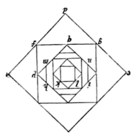 Archaeological Journal, Volume 4, 0039d.png