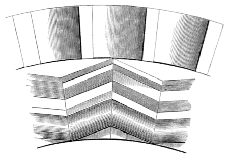 Archaeological Journal, Volume 7, 0455a.png