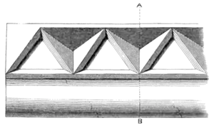 Archaeological Journal, Volume 7, 0457c.png