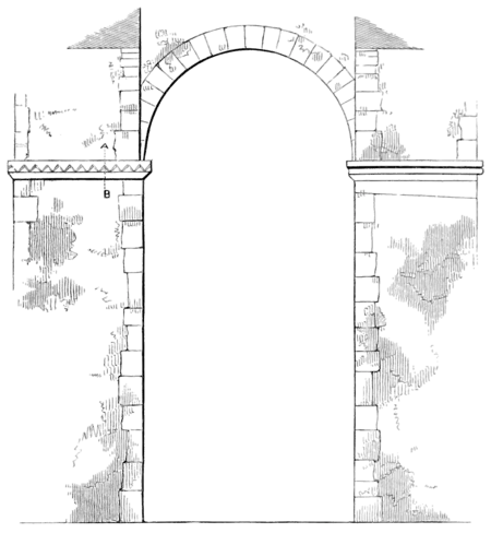 Archaeological Journal, Volume 7, 0459a.png