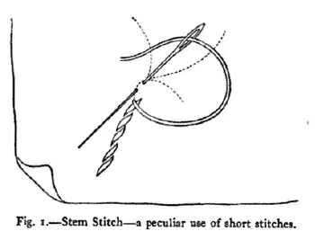Fig. 1.—Stem Stitch—a peculiar use of short stitches.
