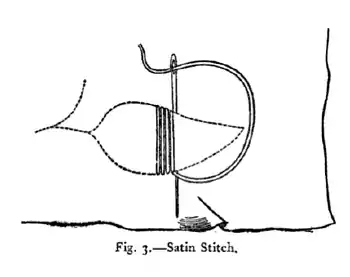 Fig. 3.—Satin Stitch.