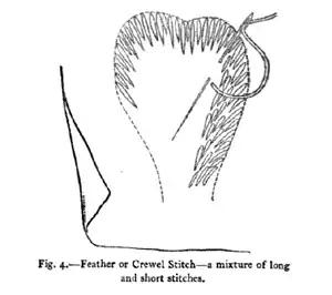 Fig. 4.—Feather or Crewel Stitch—a mixture of long and short stitches.