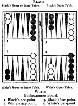 Backgammon 1.png