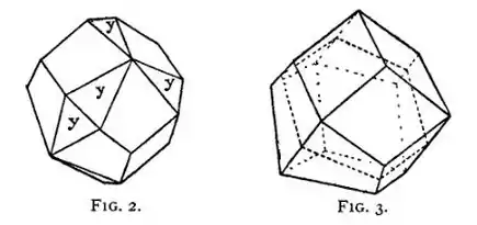 Blende Brittanica1911 fig 2&3.png