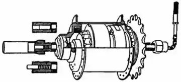 Britannica Bicycle Sturmey-Archer Three-Speed Hub.jpg