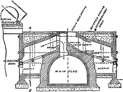 Britannica Destructors 1.jpg