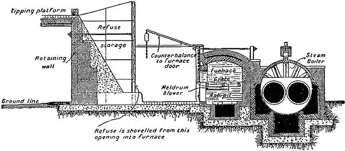 Britannica Destructors 3.jpg