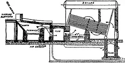 Britannica Destructors 4.jpg