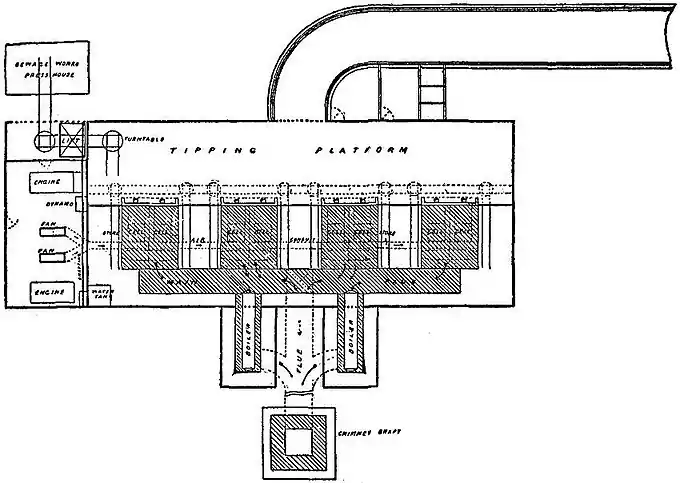 Britannica Destructors 5.jpg