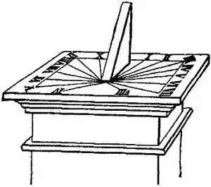 Britannica Dial 3.jpg