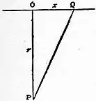 Britannica Diffraction of Light 1.jpg