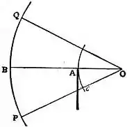 Britannica Diffraction of Light 18.jpg