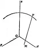 Britannica Diffraction of Light 2.jpg