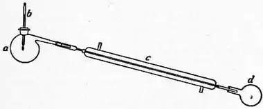 Britannica Distillation 1.jpg