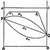 Britannica Distillation 4.jpg