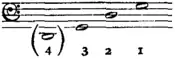 Britannica Double bass White Four-String Tuning.png