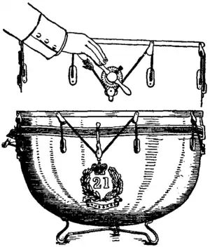 Britannica Kettledrum Cords Side View.png