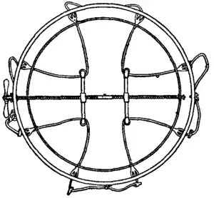 Britannica Kettledrum Cords Top View.png