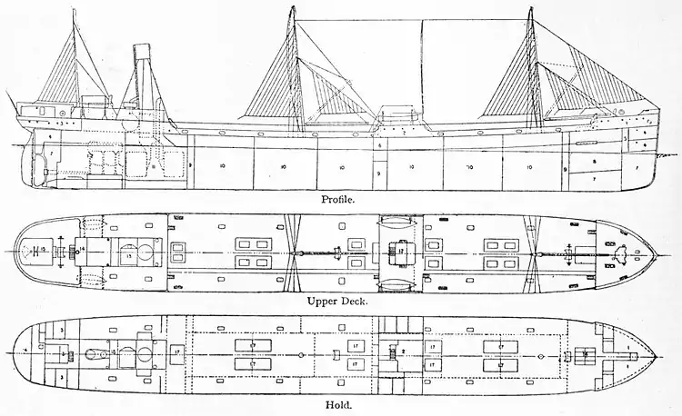 Fig. 12.—General Arrangement of a Modern Oil-Tank Steamer. 1, Crew space. 5, Chain locker. 9, coffer dam. 13, Donkey boiler. 16, Cargo hatch. 2, Cabins. 6, Pump-room. 10, Oil-tank. 14, Galley. 17, Oil and cargo hatch. 3, Engineers' cabins. 7, Water-ballast tank. 11, Boiler-room. 15, Steering engine house. 18, Coal shoot. 4, Store. 8, Fore-hold. 12, Engine-room.