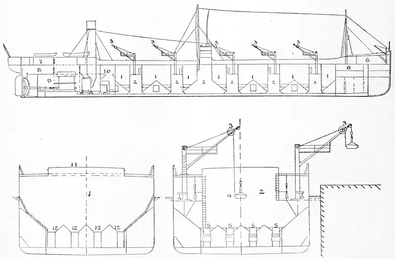 Britannica Ship, Ore-carrying Steamer.jpg